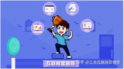 互聯(lián)網(wǎng)營(yíng)銷師 網(wǎng)絡(luò)時(shí)代的營(yíng)銷先鋒與銷售引擎